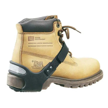 Gleitschutz - Servoprax