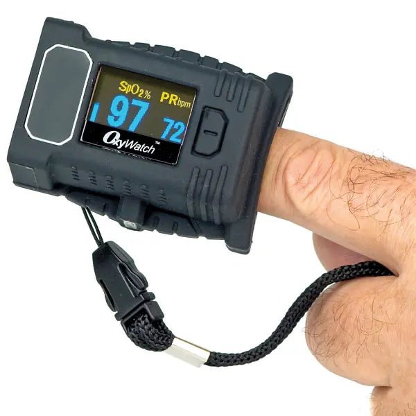 Pulsoximeter - ResQ - Meter