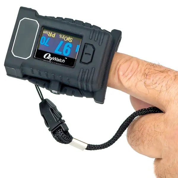 Pulsoximeter - ResQ - Meter