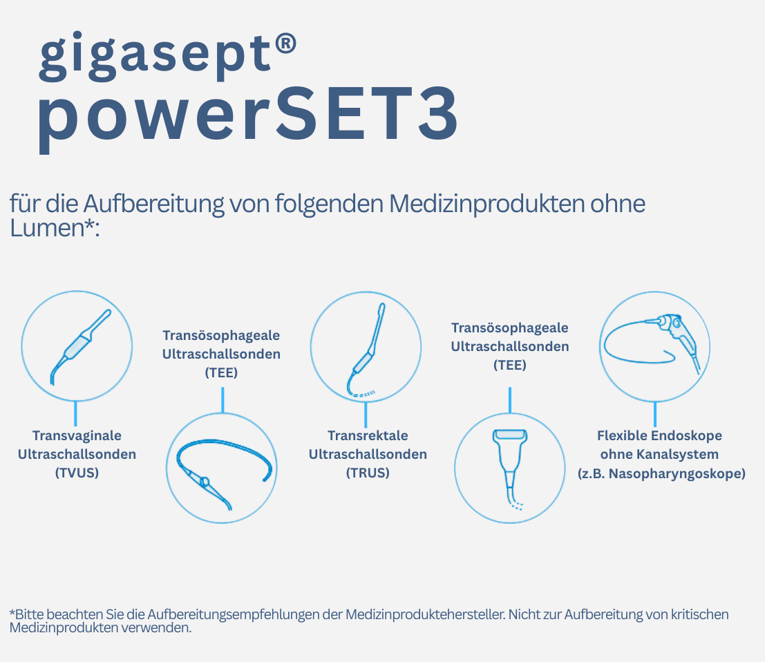 Schülke & Mayrgigasept® powerSET3DocMed GmbH