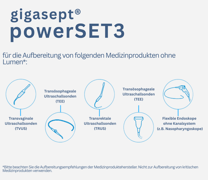 Schülke & Mayrgigasept® powerSET3DocMed GmbH