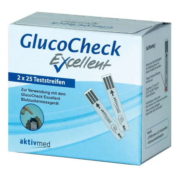 GlucoCheckGlucoCheck BlutzuckerteststreifenDocMed GmbH