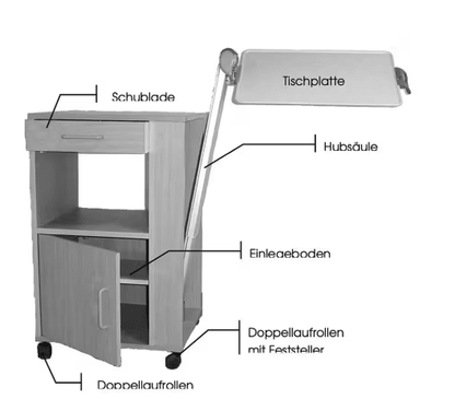 BurmeierNachttisch ArminiusDocMed GmbH