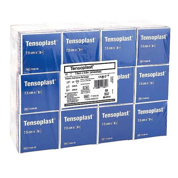 BSN medical GmbHTensoplast Elastischer HaftverbandDocMed GmbH
